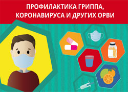 Профилактика гриппа и ОРВИ, коронавирусной инфекции